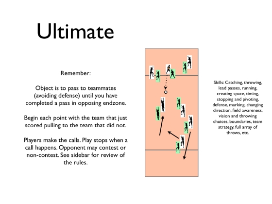 LESSON 5 – Self-Officiated Ultimate | GYM CLASS Ultimate Frisbee